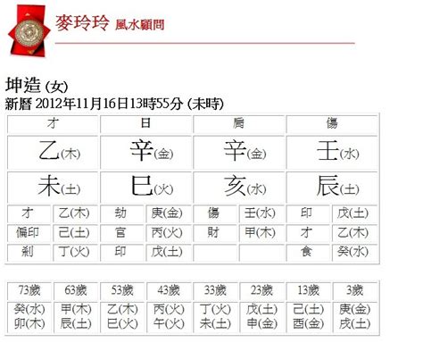 六字算命|生辰八字查詢，生辰八字五行查詢，五行屬性查詢